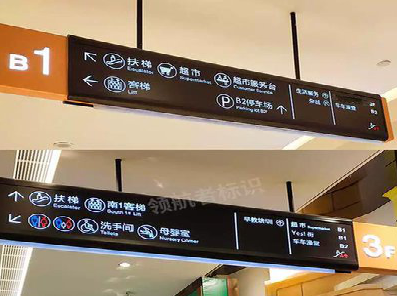 建水如何通过商场标识牌引导客流分布？